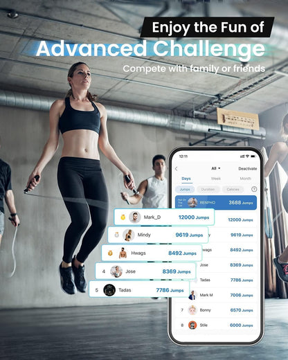 RENPHO Smart Jump Rope - APP Data Storage & Tracking & Analysis, Tangle-Free Jumping Rope for Men, Women, Skipping Rope with Counter, Adjustable Workout Jump Ropes for Crossfit, Gym, MMA