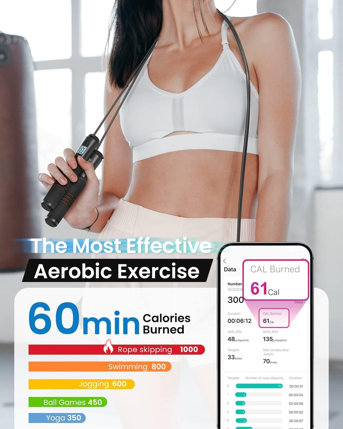 RENPHO Smart Jump Rope - APP Data Storage & Tracking & Analysis, Tangle-Free Jumping Rope for Men, Women, Skipping Rope with Counter, Adjustable Workout Jump Ropes for Crossfit, Gym, MMA